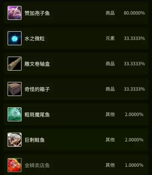 粗斑魔尾鱼哪里钓最好　金镖鱼在哪里钓最好-第28张