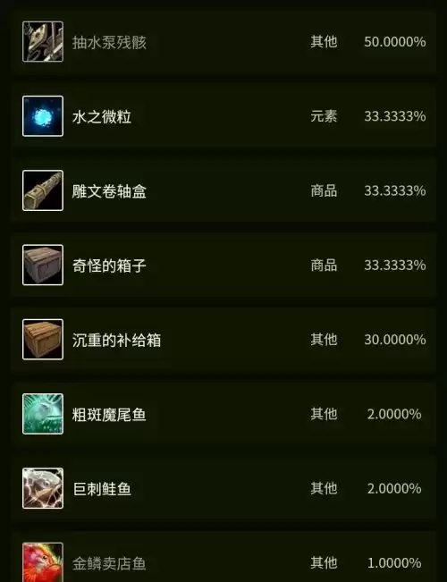 粗斑魔尾鱼哪里钓最好　金镖鱼在哪里钓最好-第27张
