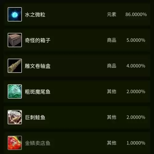 粗斑魔尾鱼哪里钓最好　金镖鱼在哪里钓最好-第26张