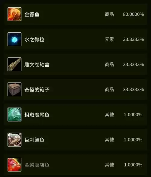 粗斑魔尾鱼哪里钓最好　金镖鱼在哪里钓最好-第30张