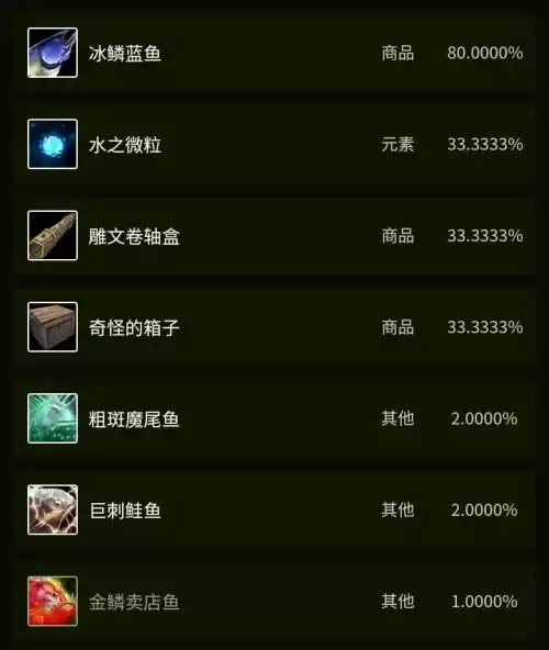 粗斑魔尾鱼哪里钓最好　金镖鱼在哪里钓最好-第32张