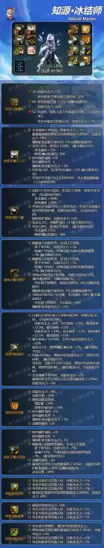 地下城冰结师装备　dnf冰结师装备推荐-第3张