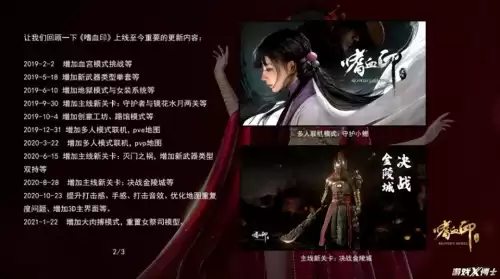 嗜血印创意工坊怎么进　嗜血印女装dlc-第18张