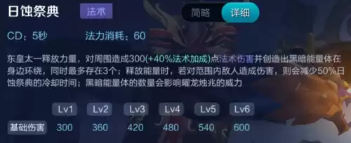东皇太一怎么玩出装和铭文　东皇太一出装-第2张
