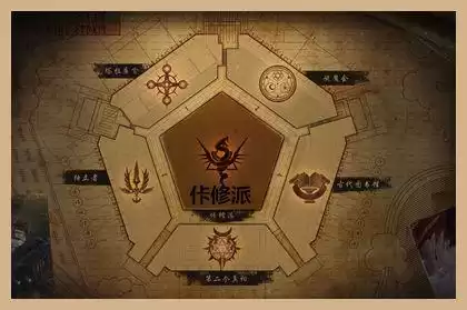 dnf魔界势力组织　DNF魔界地图-第3张