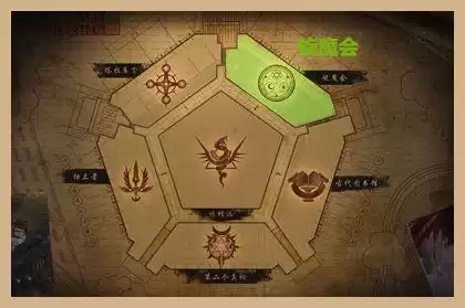 dnf魔界势力组织　DNF魔界地图-第5张