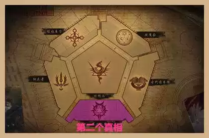 dnf魔界势力组织　DNF魔界地图-第6张