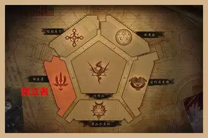 dnf魔界势力组织　DNF魔界地图-第8张