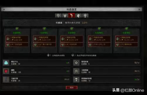 尖兵装备加什么属性　尖兵的含义-第4张