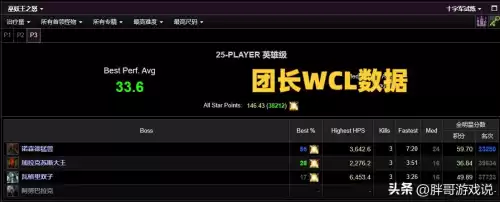 魔兽世界饰品可以分解吗　魔兽世界装备上的宝石能拿下来吗-第4张