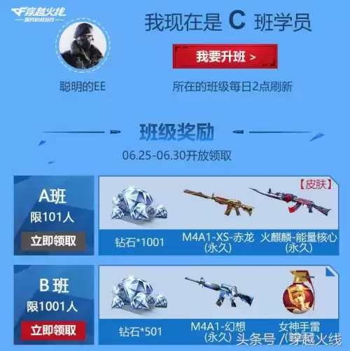 cf101级什么军衔　穿越火线军衔经验分配-第2张