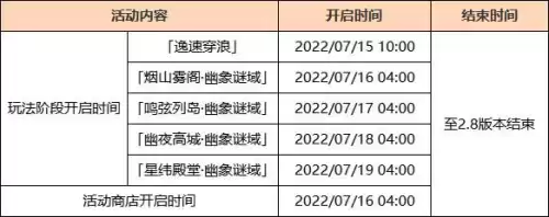 安卓手机原神在哪儿下载　元神 安卓-第2张