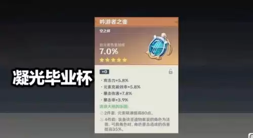 原神暴击率杯子哪边刷　雷伤杯在哪刷爆率高-第1张