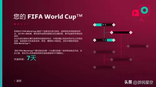 fifa23什么模式好玩　FIFA 23游戏玩法模式-第11张