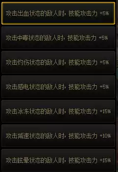 地下城手镯属于什么装备　地下城装备怎么镶嵌徽章-第10张