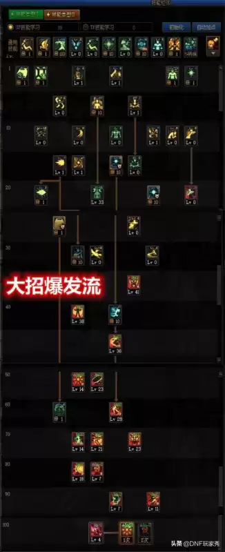 dnf女气功100刷图加点　DNF女气功100级加点-第4张
