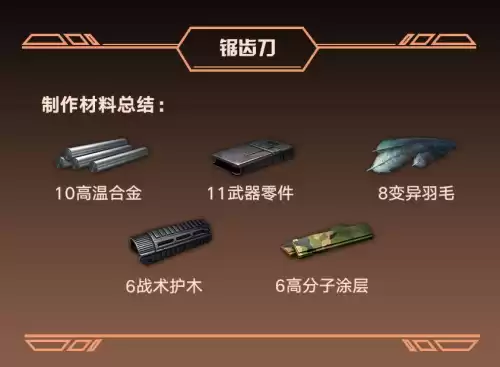 明日之后会出新武器吗　明日之后武器-第3张