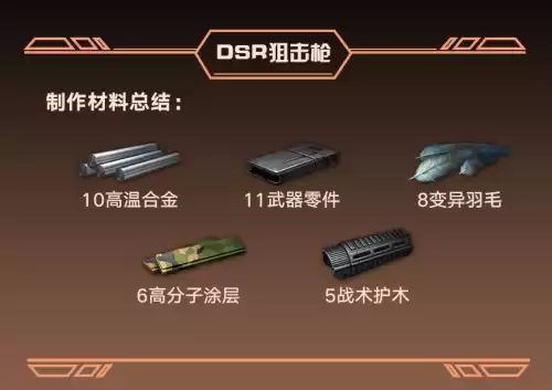 明日之后会出新武器吗　明日之后武器-第17张