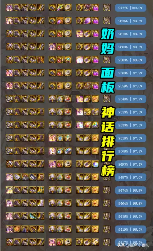 dnf奶妈神话排行2021　DNF神话装备武器-第2张