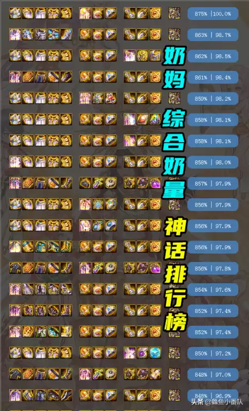 dnf奶妈神话排行2021　DNF神话装备武器-第3张