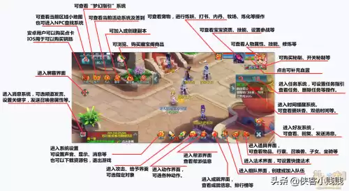 梦幻西游互通版快捷技能怎么设置　梦幻互通版怎么自动-第1张