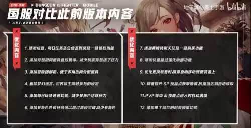 2022腾讯发布会dnf　DNF发布会-第13张