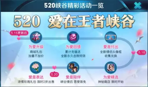 pubg神秘商店什么时候出　王者神秘商店开启时间-第1张
