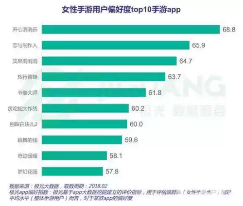 恶魔少爷别吻我游戏第八关怎么过　恶魔少爷别吻我游戏剧情-第3张