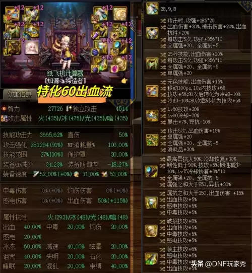 dnf60级技能　地下城特化60级技能-第3张