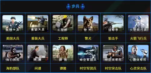 红色警戒单位最多的版本　红警官方版本-第3张