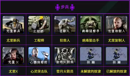 红色警戒单位最多的版本　红警官方版本-第7张