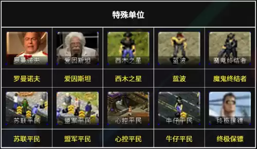 红色警戒单位最多的版本　红警官方版本-第9张