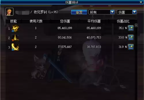 地下城与勇士剑影技能加点2022　DNF剑影pk技能加点-第1张