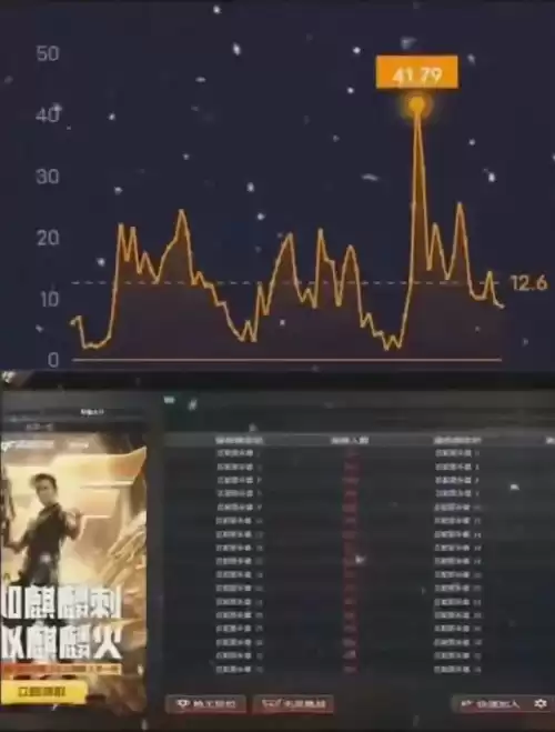 cf是rpg游戏吗　穿越火线是什么类型游戏-第2张
