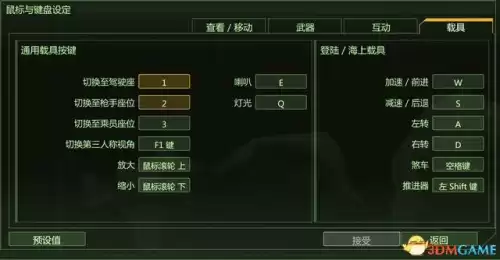 孤岛危机1海伦娜如何逃出　孤岛危机攻略图文攻略-第7张
