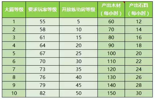 少年西游记sf贴吧　少年西游记sf官方网站-第3张