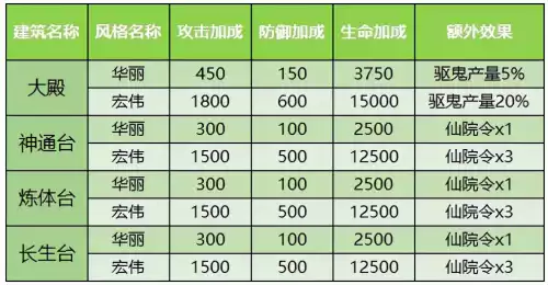 少年西游记sf贴吧　少年西游记sf官方网站-第4张