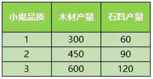 少年西游记sf贴吧　少年西游记sf官方网站-第6张