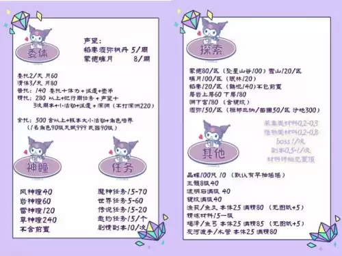 和平精英代练怎么收费　和平精英代练平台接单-第4张