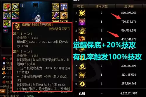 dnf剑魂觉醒武器　DNF剑魂武器-第3张