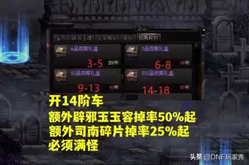 dnf16阶组队用什么玉洗　dnf16阶组队多少钱一个人-第5张