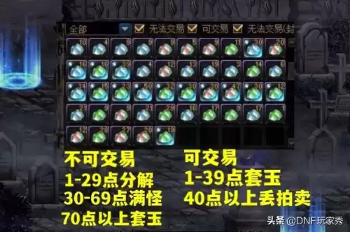 dnf16阶组队用什么玉洗　dnf16阶组队多少钱一个人-第7张