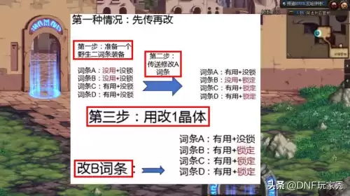dnf新号怎么传送　DNF怎么传送-第2张
