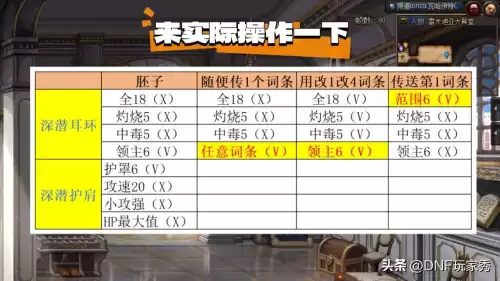 dnf新号怎么传送　DNF怎么传送-第8张