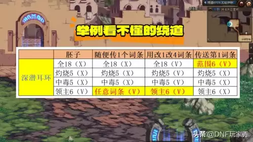 dnf新号怎么传送　DNF怎么传送-第7张