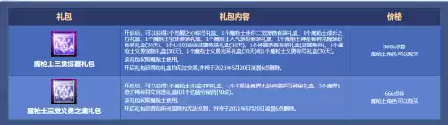 dnf魔枪士三觉礼包　DNF魔枪士-第6张