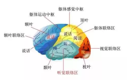 fps游戏多少帧流畅　FPS游戏帧率多少好-第2张