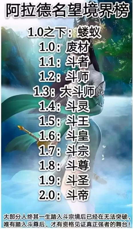 dnf奥兹玛升牛　DNF奥兹玛-第2张
