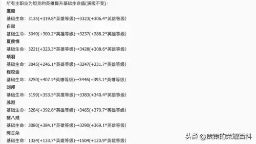 王者荣耀什么模式没有记录　王者荣耀体验服觉醒模式-第8张