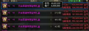 dnf宠物附魔没有了　DNF宠物附魔宝珠-第3张